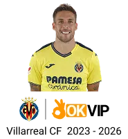 Hình ảnh lợi thế cạnh tranh của 69vin game, 69vn, 69win